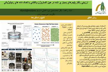 Slide1 zandi